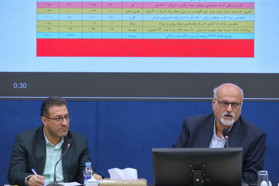 ایجاد پنل خورشیدی برای اشتغال ۶۰۰ مددجوی سازمان بهزیستی
