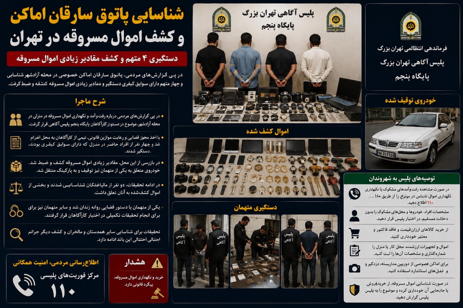 رفت و آمد‌های مشکوک پاتوق سارقان را لو داد