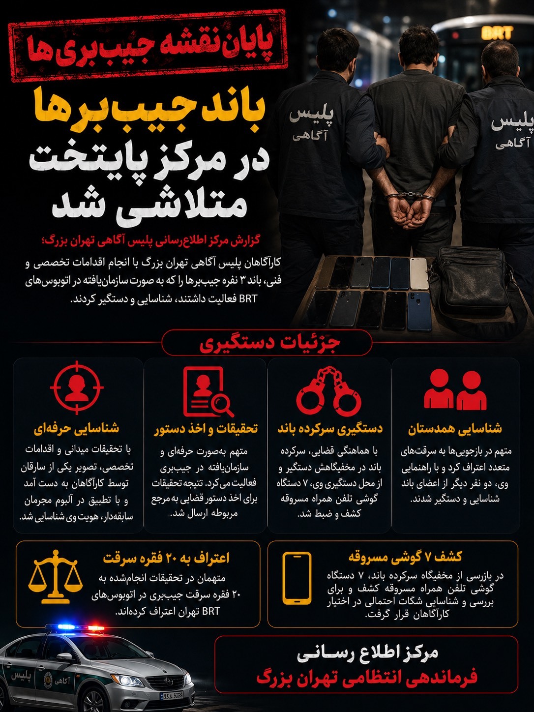 جیب بر‌ها به زندان رفتند
