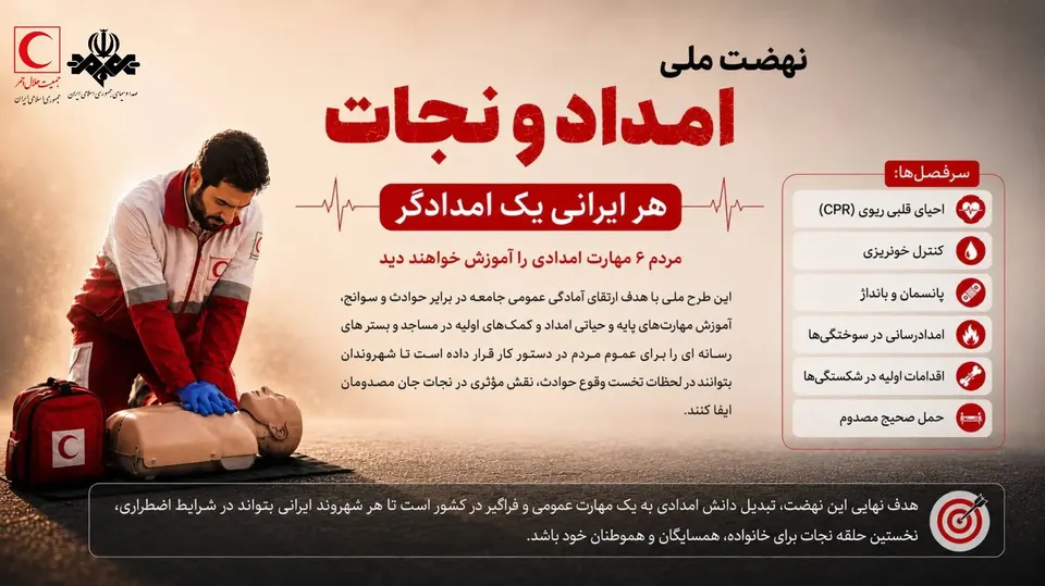اجرای دومین مرحله نهضت ملی امداد و نجات از فردا